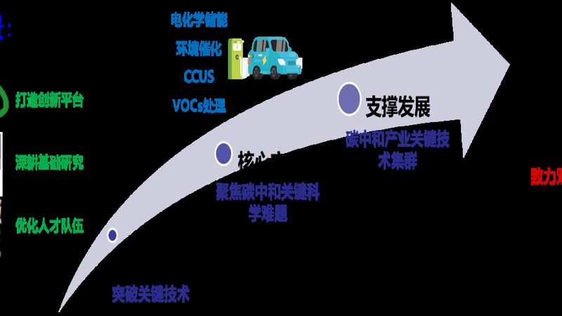 黑色母粒吹膜级价格解析：揭秘影响成本的关键因素