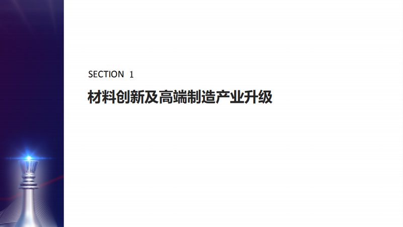 揭秘有机化工原料：十大品牌背后的故事**